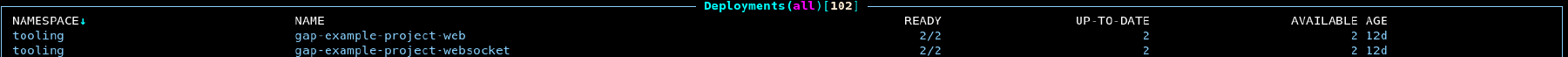 Kubernetes deployment