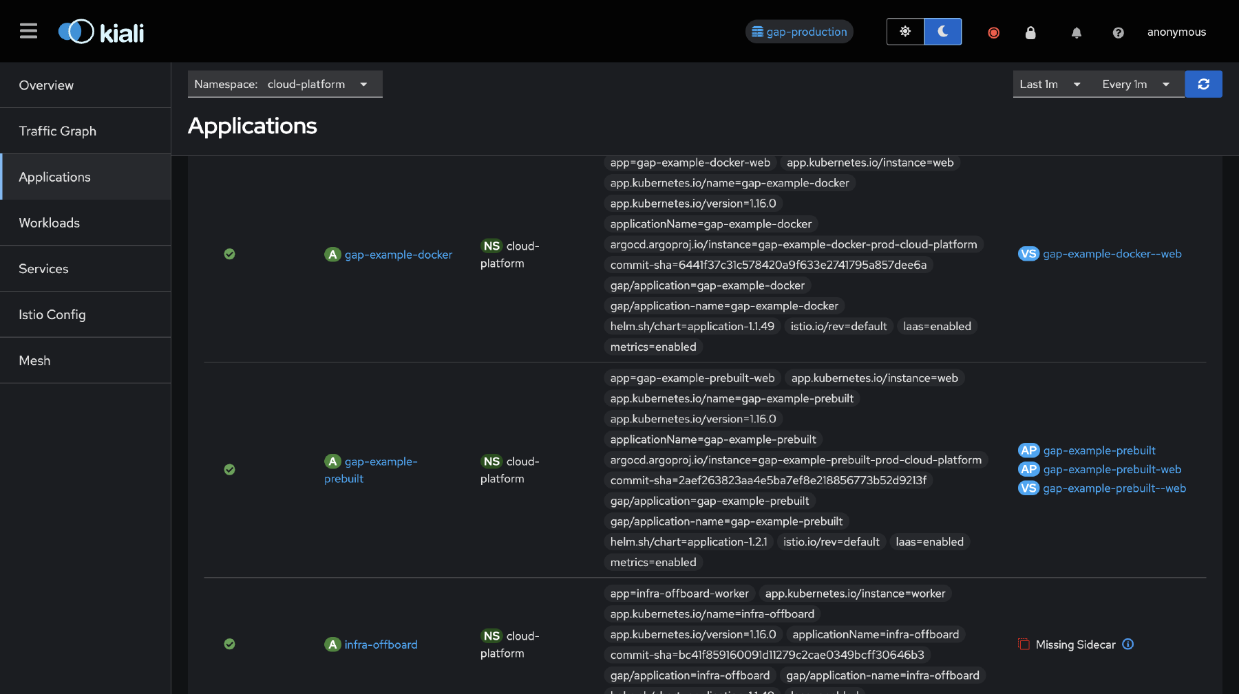 Meshed Applications overview